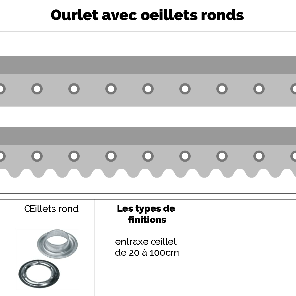 bâche tonnelle fixation avec oeillets ronds et sandow