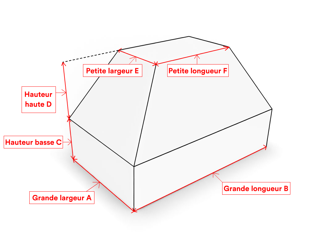 Pyramide Rectangle Tronqué - Protect 670 : La référence en matière de protection étanche Vert industrie RAL 6026