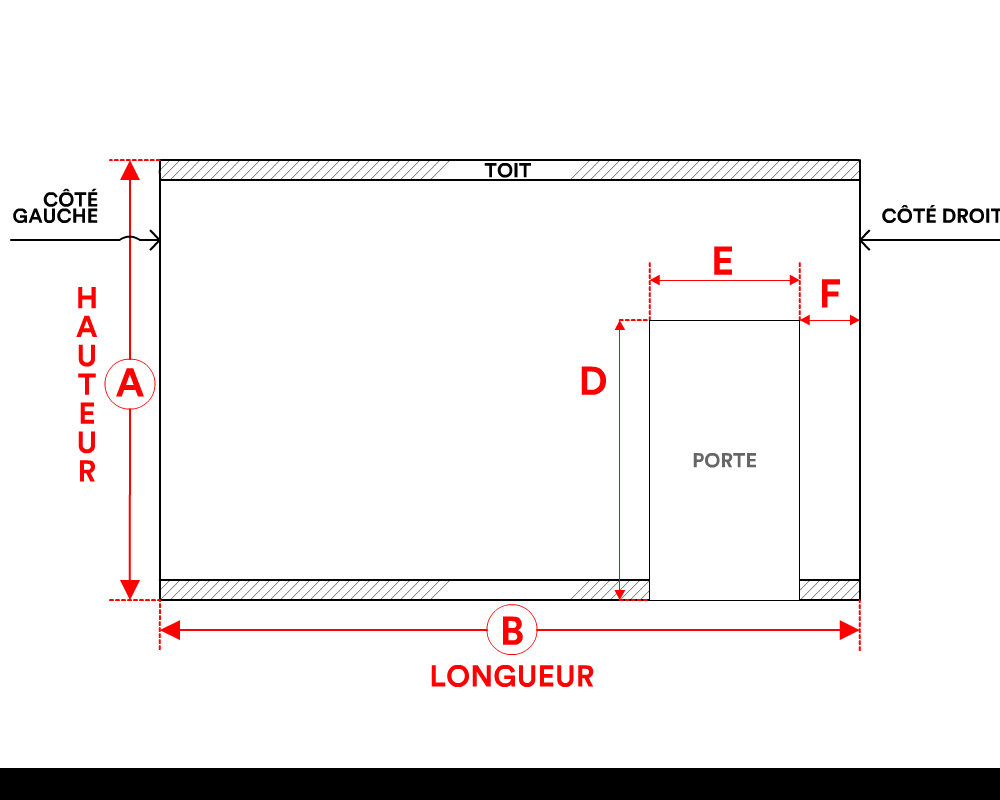 Bâche de façade pour mobil-home