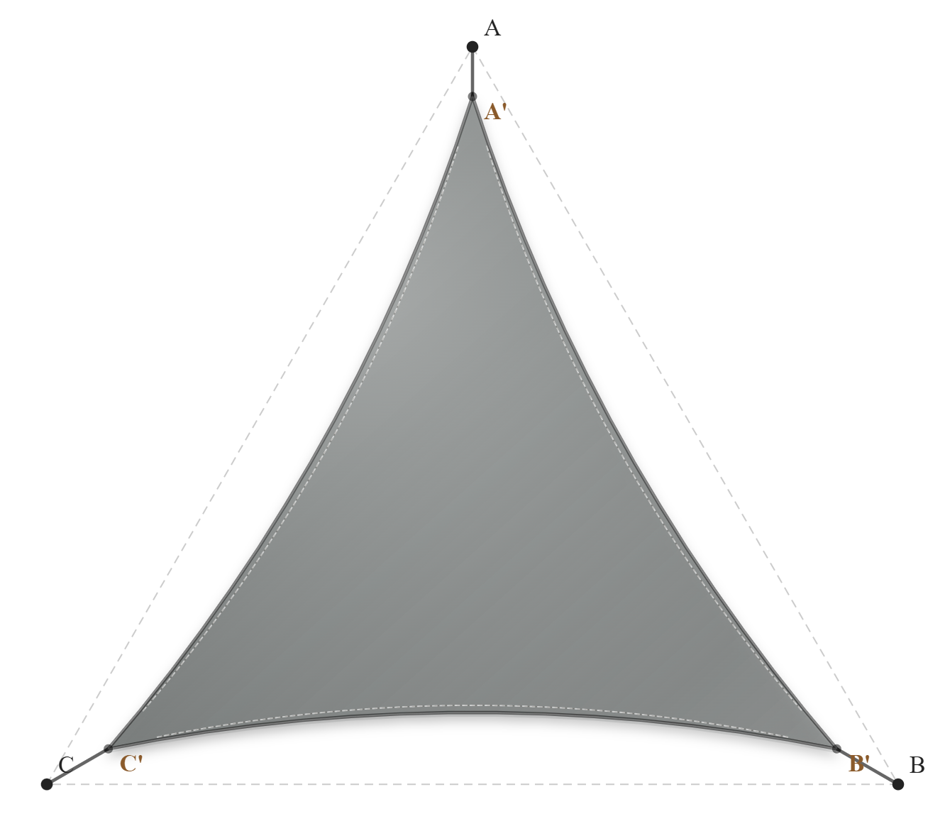 Voile d'ombrage - Forme Triangle - Gris Acier (648 AustralMesh)