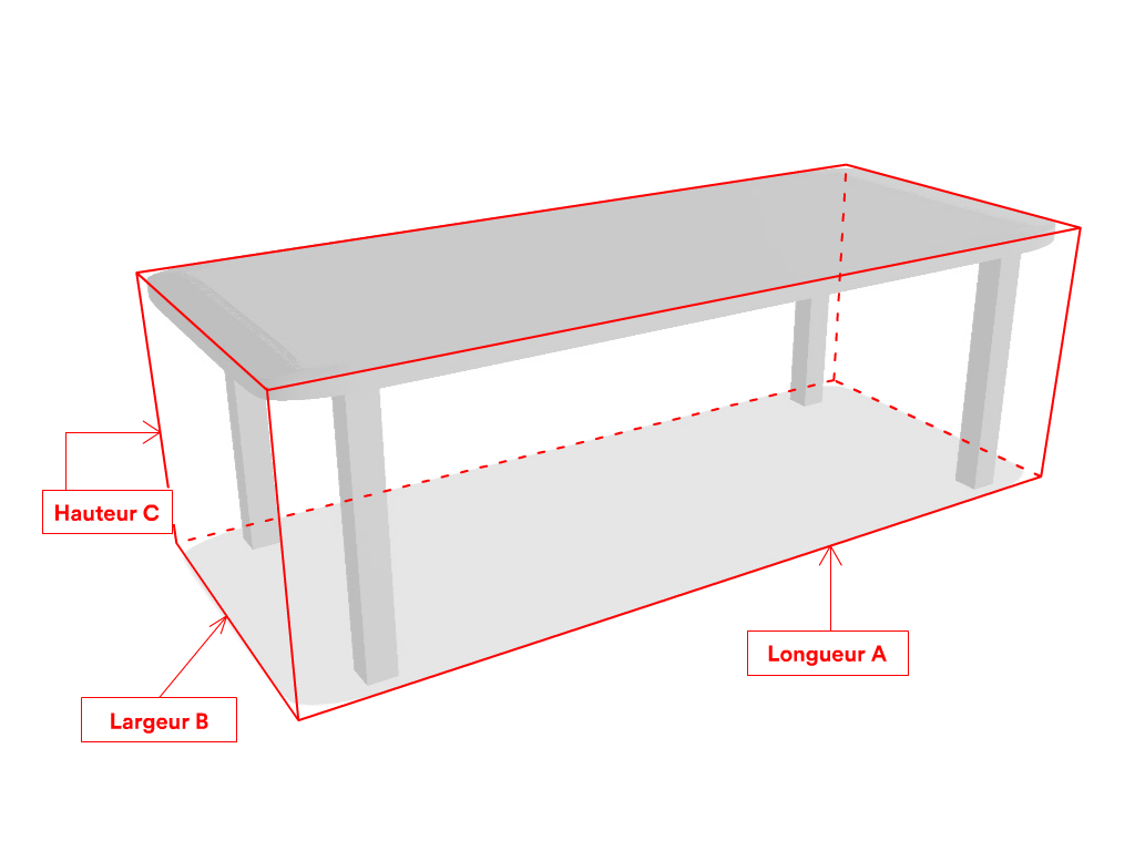 Table de jardin rectangle - Protect 670 : La référence en matière de protection étanche Vert industrie RAL 6026