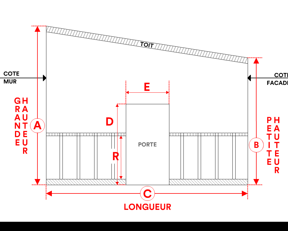 Bâche de façade pour mobil-home