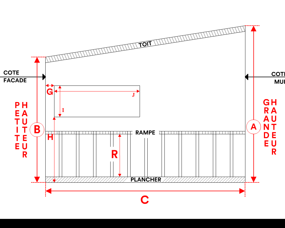 Bâche de façade pour mobil-home